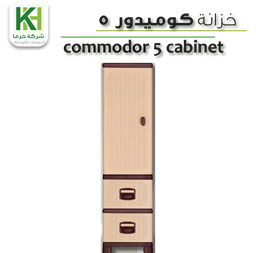 عرض تفاصيل خزانة بلاستك كوميدور 5
 صورة خزانة بلاستك كوميدور 5